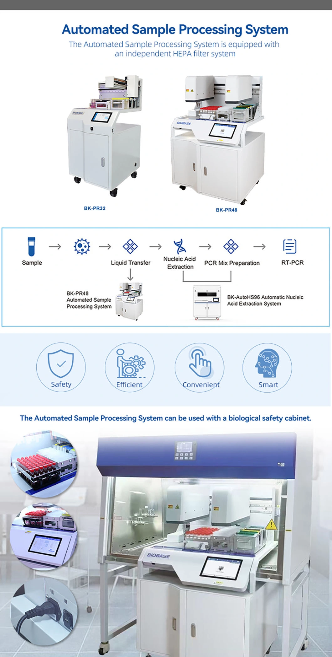 Biobase Bk-Pr48 Automated Sample Processing System
