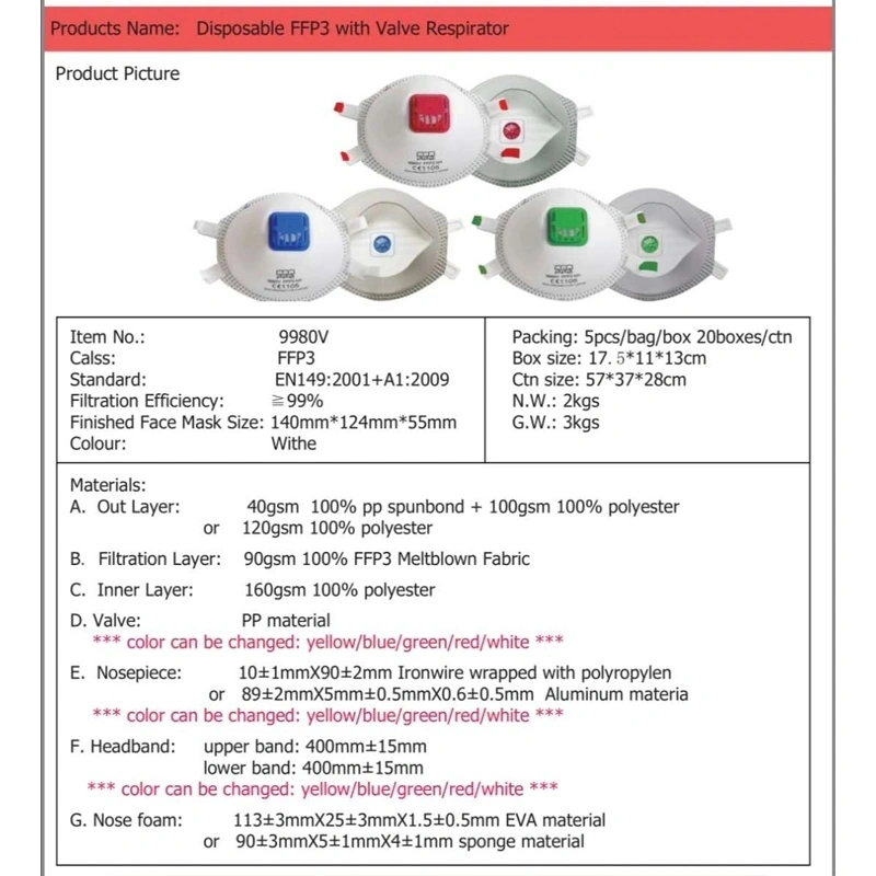 Special Price KN95/N95/FFP2 Respirator Face Mask with Five-Layers and Quality Valve Filter Protective Mask, En149 Ce